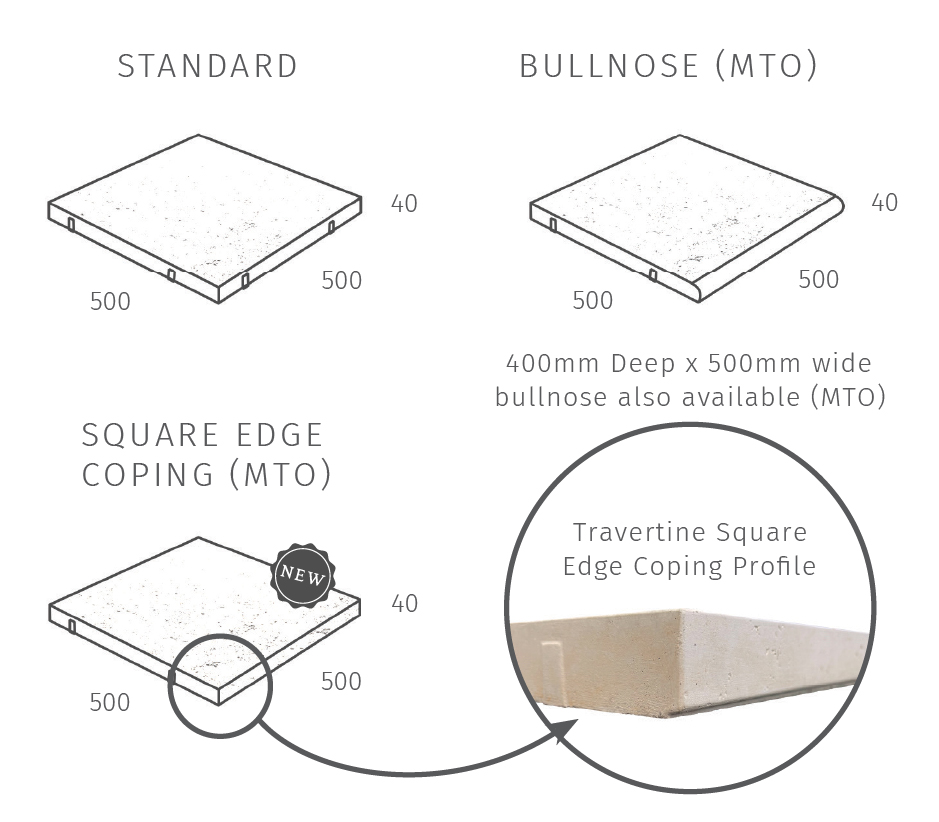 Travertine pavers Natural stone pavers Durable, Soft & Nonslip
